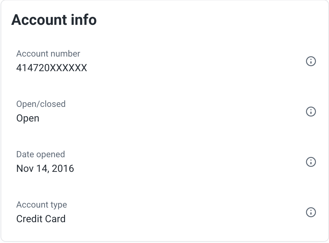 Danyal A. CSR Open date