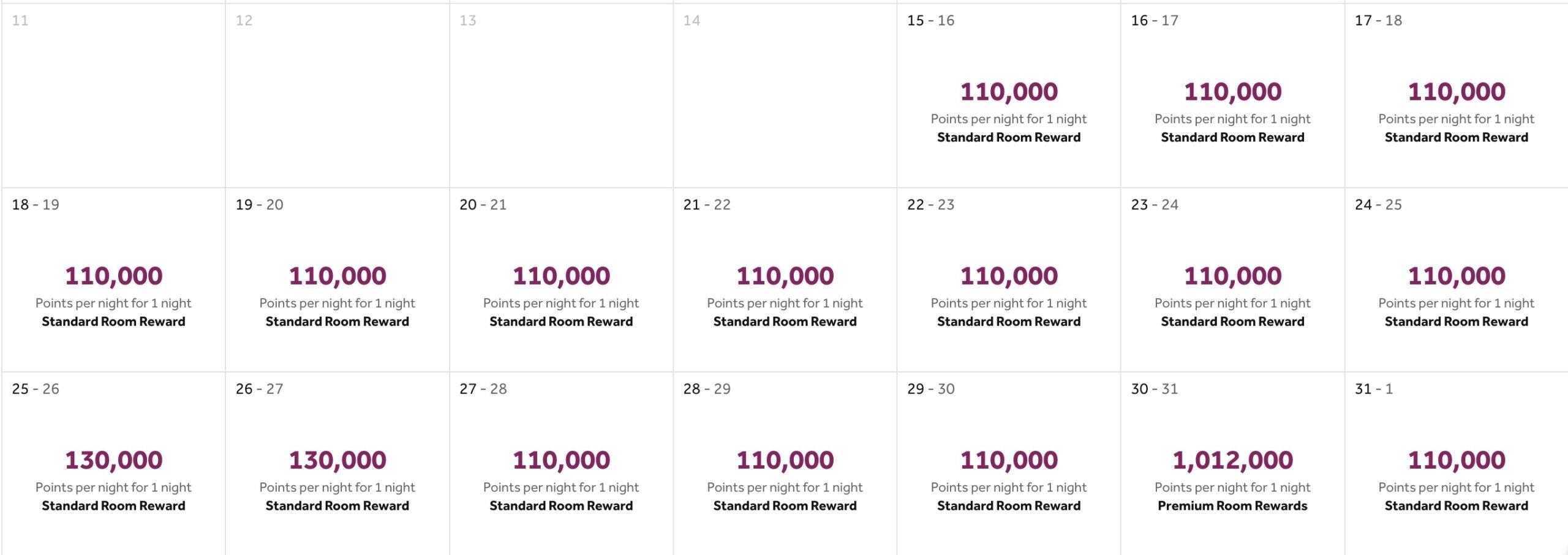 zenni beach house reward