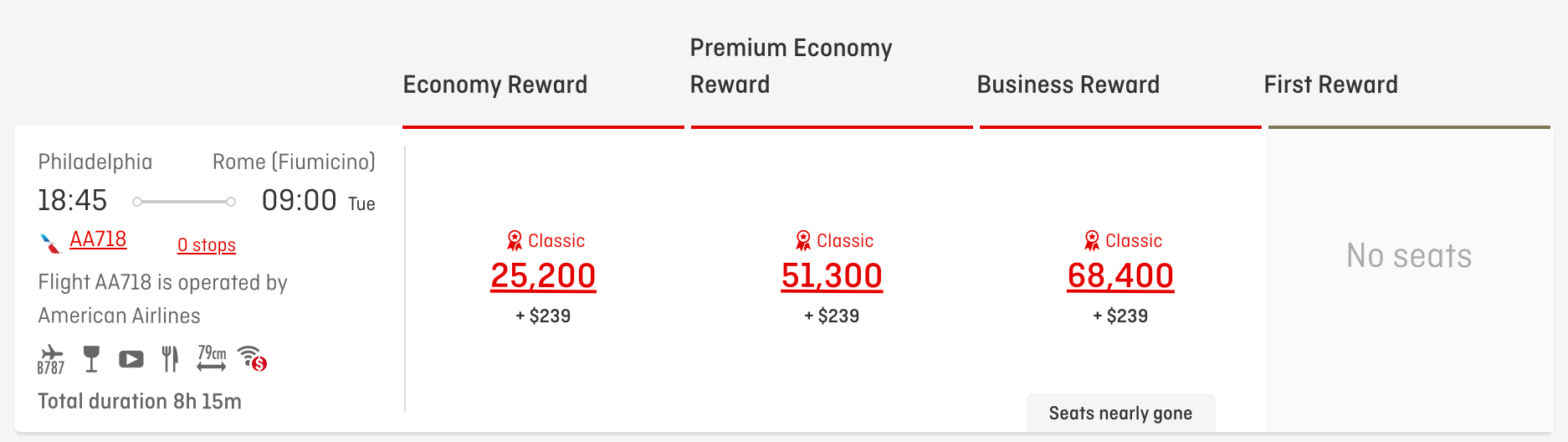Philadelphia to Rome Qantas Award Ticket