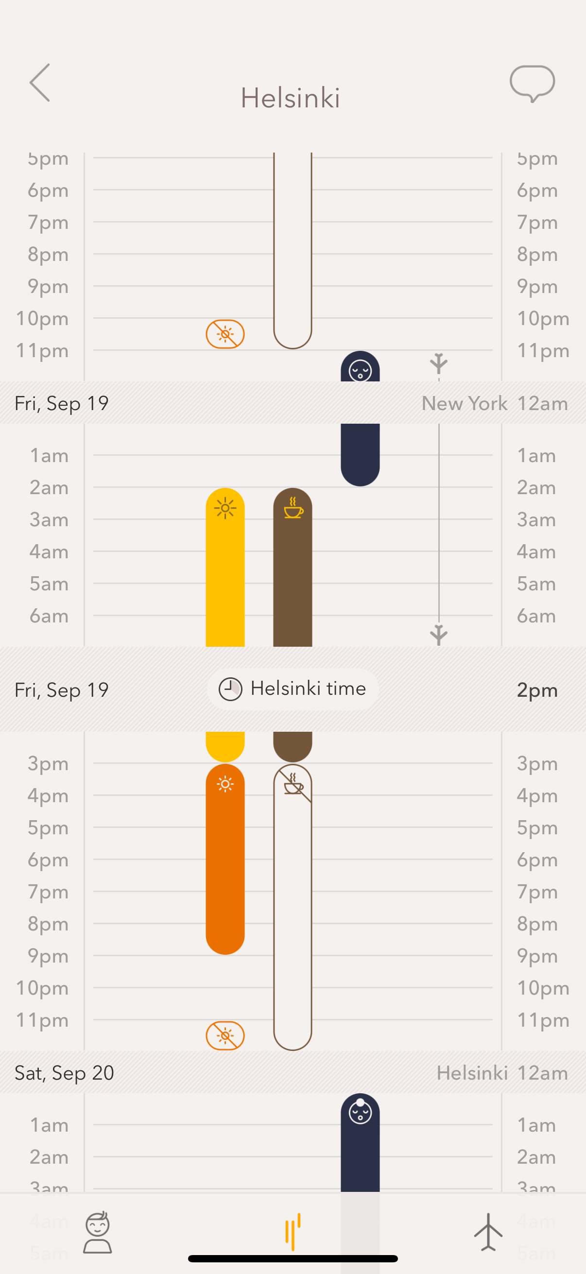 Timeshifter Helsinki plan part 2