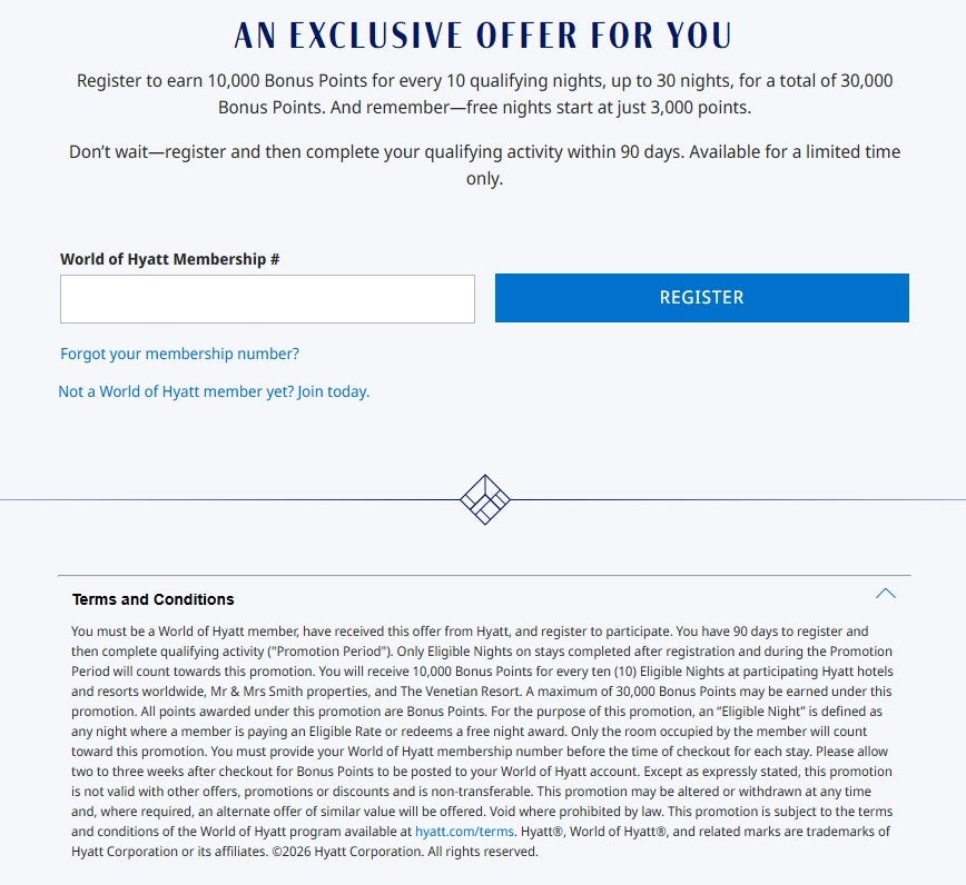 Hyatt bonus points promotion