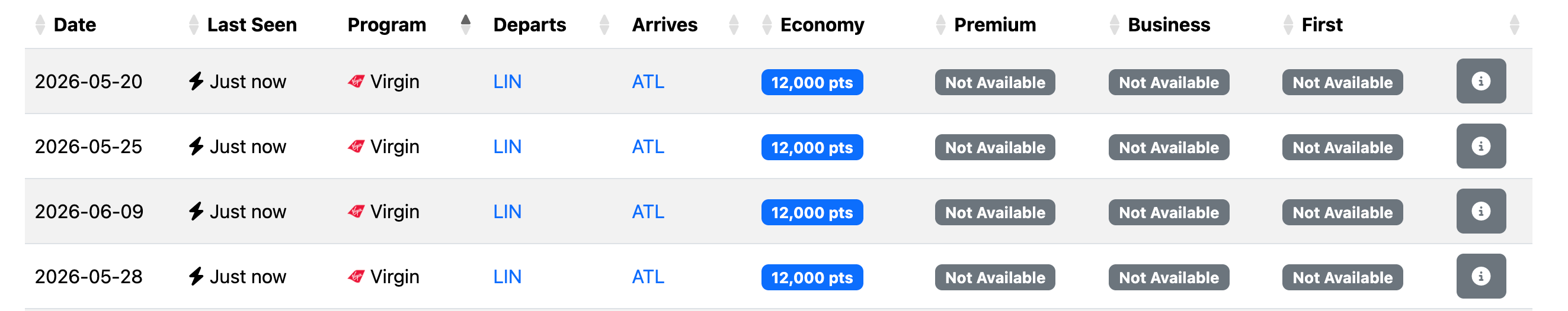 Milan to Atlanta on seats.aero