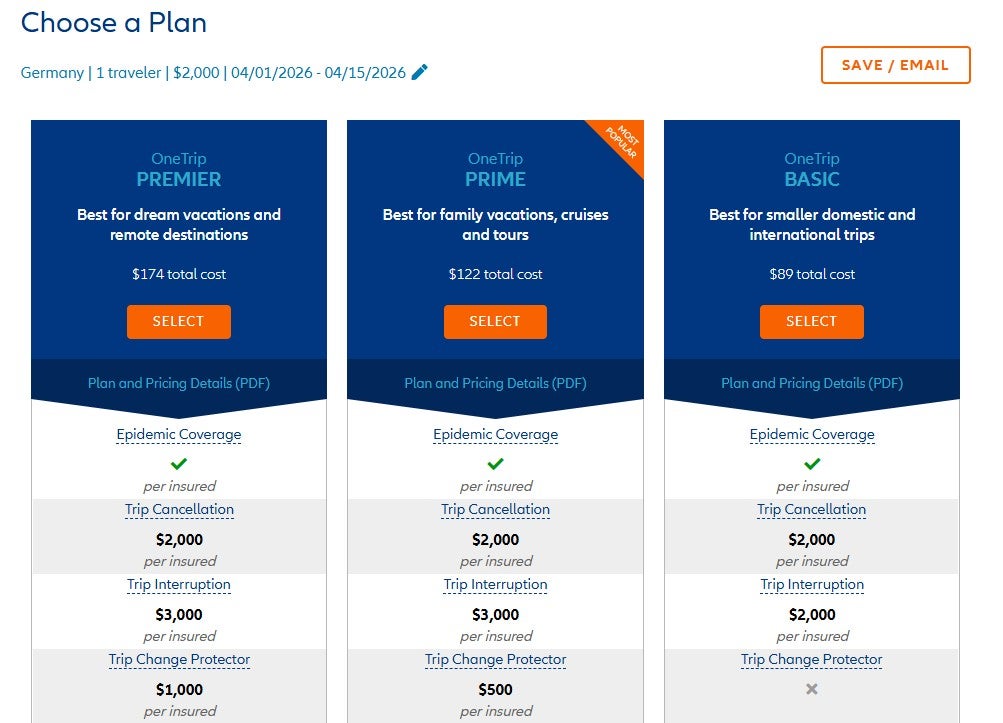 Single trip Allianz travel insurance quotes for a sample trip