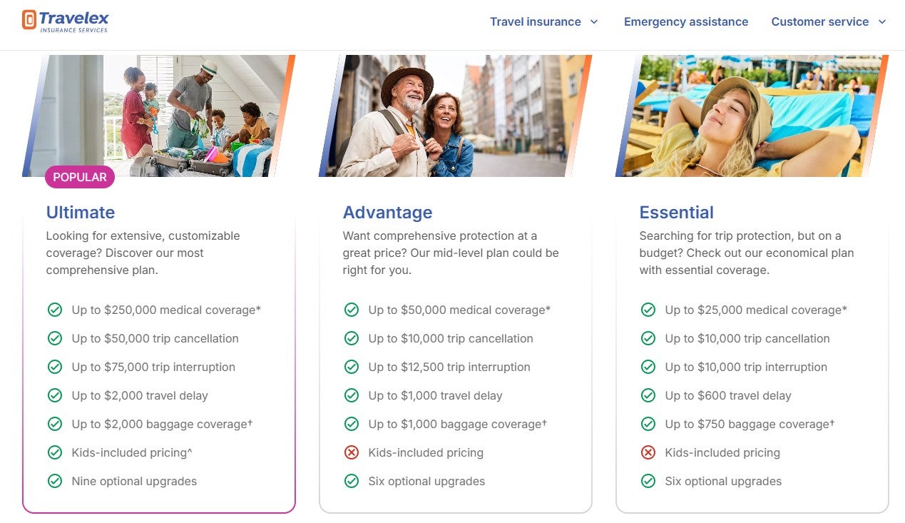 Single trip Travelex travel insurance quotes for a sample trip