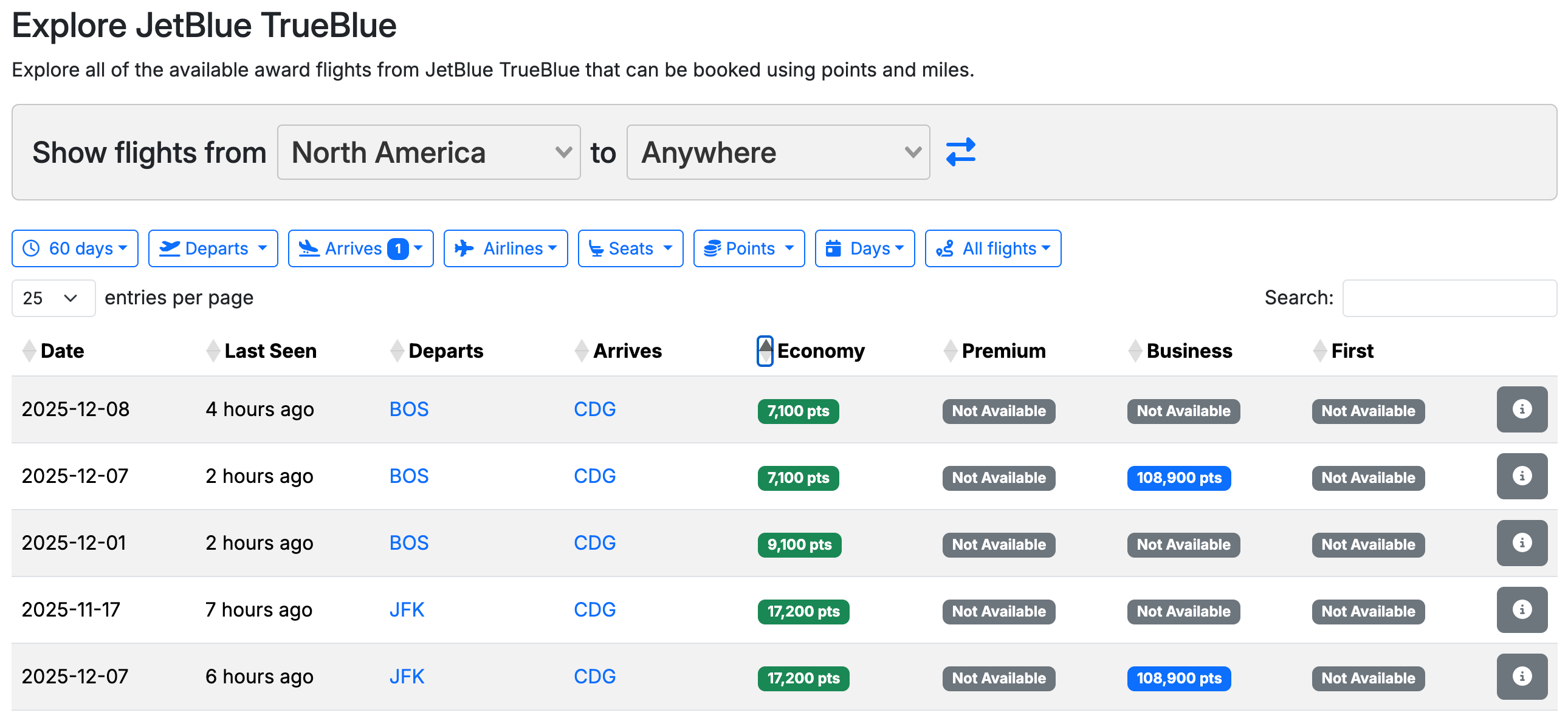 seats.aero explore Jetblue