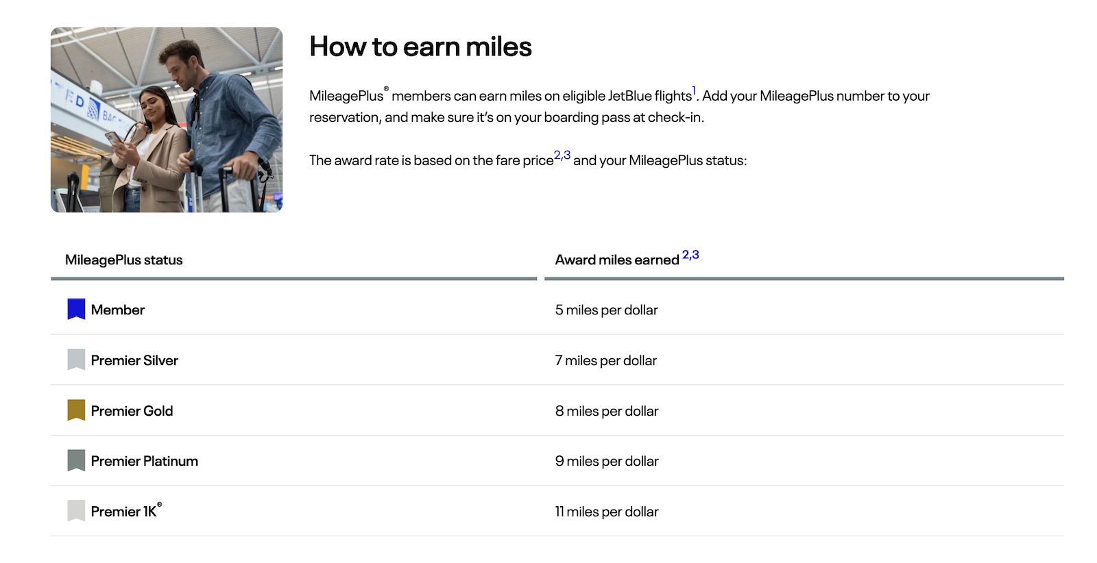 United MileagePlus earnings on JetBlue-operated flights
