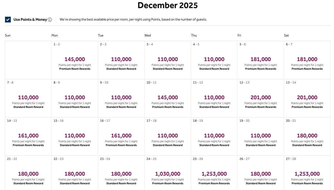 Hilton award pricing at Waldorf Astoria Riviera Maya