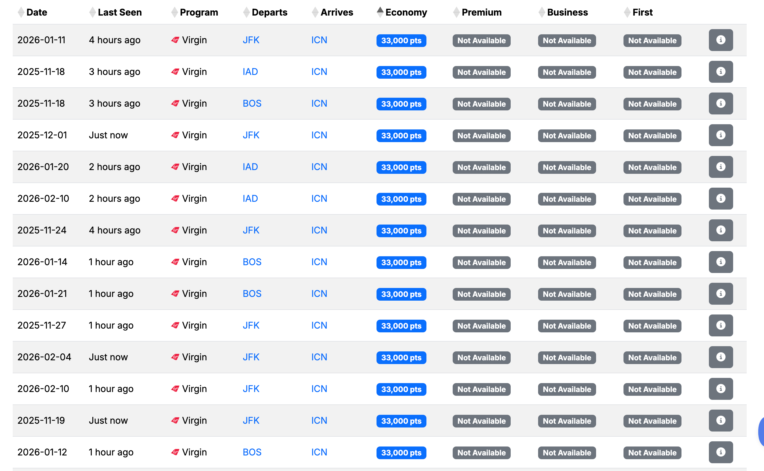 Seats.aero award search