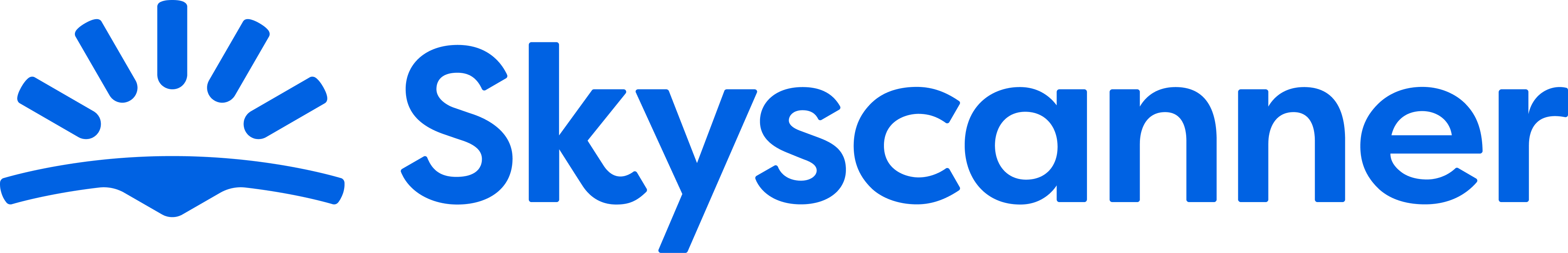 Skyscanner Q4 2025
