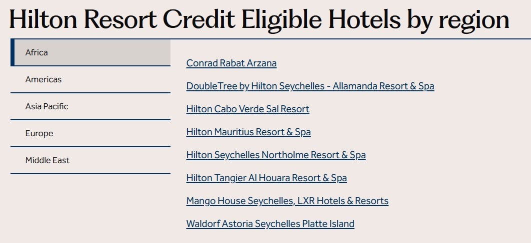 List of eligible properties in Africa for the Hilton resort credit