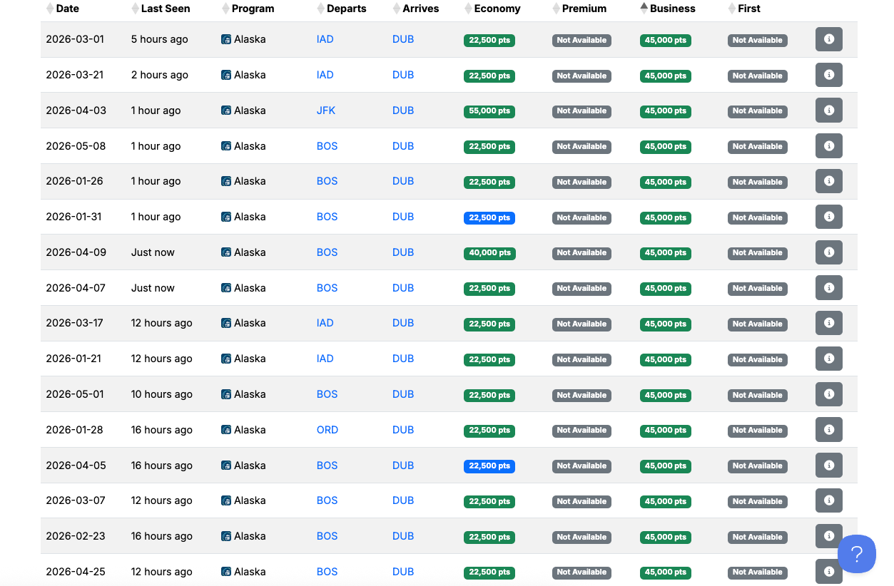 flight pricing
