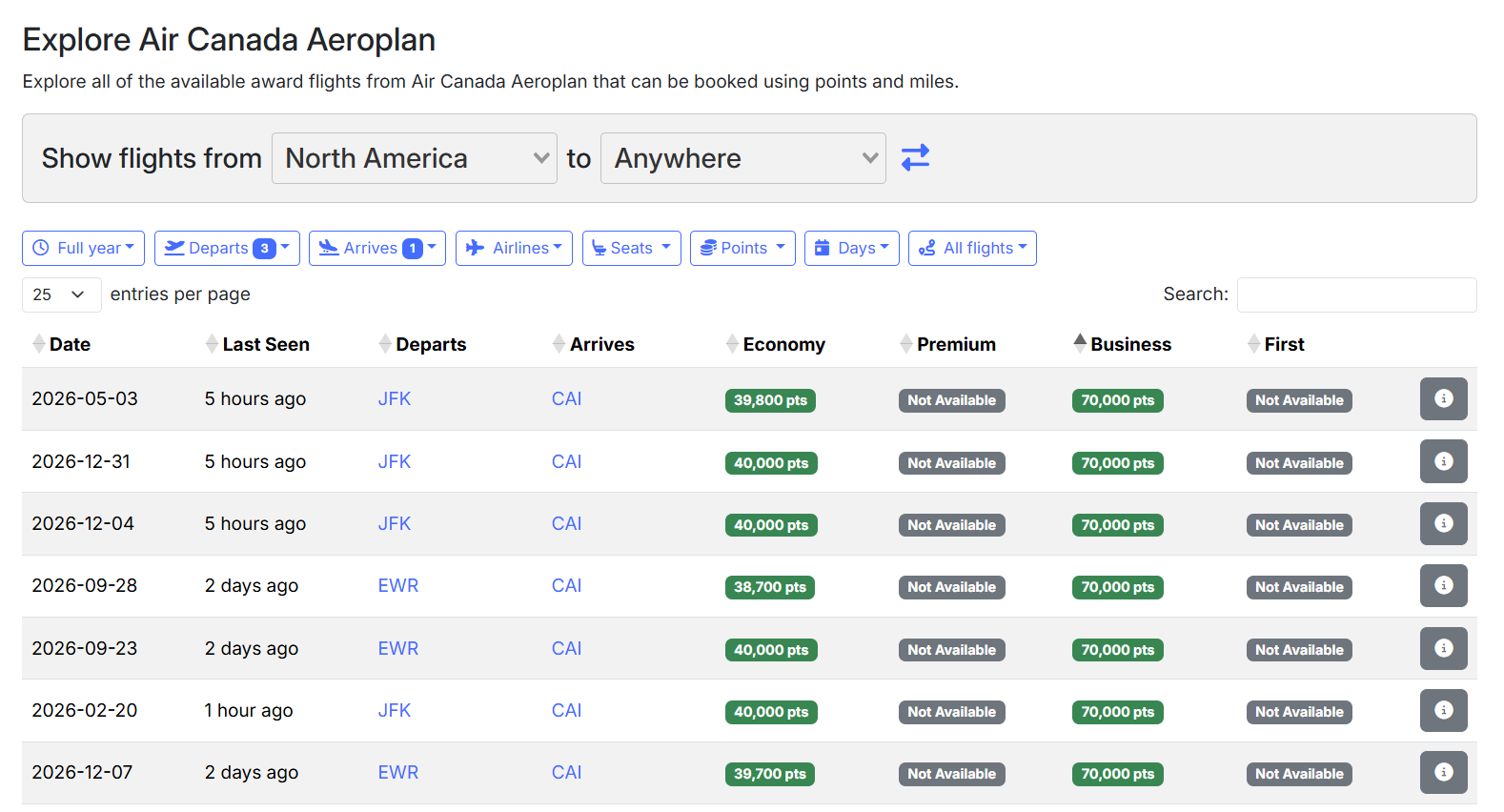 Seats.aero Aeroplan NYC-CAI search