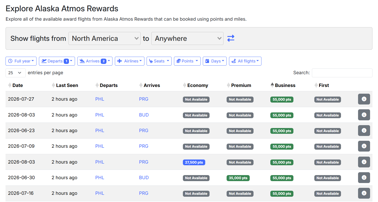 seats.aero Atmos PHL-BUD, PRG search