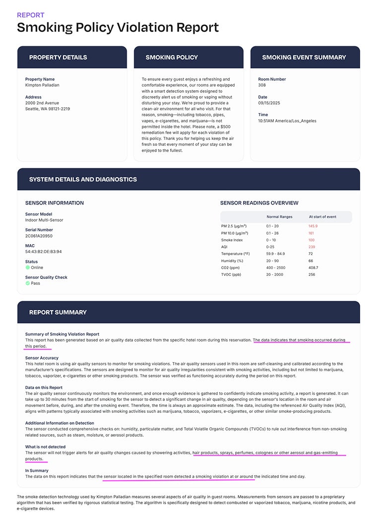Hotel smoking policy violation report