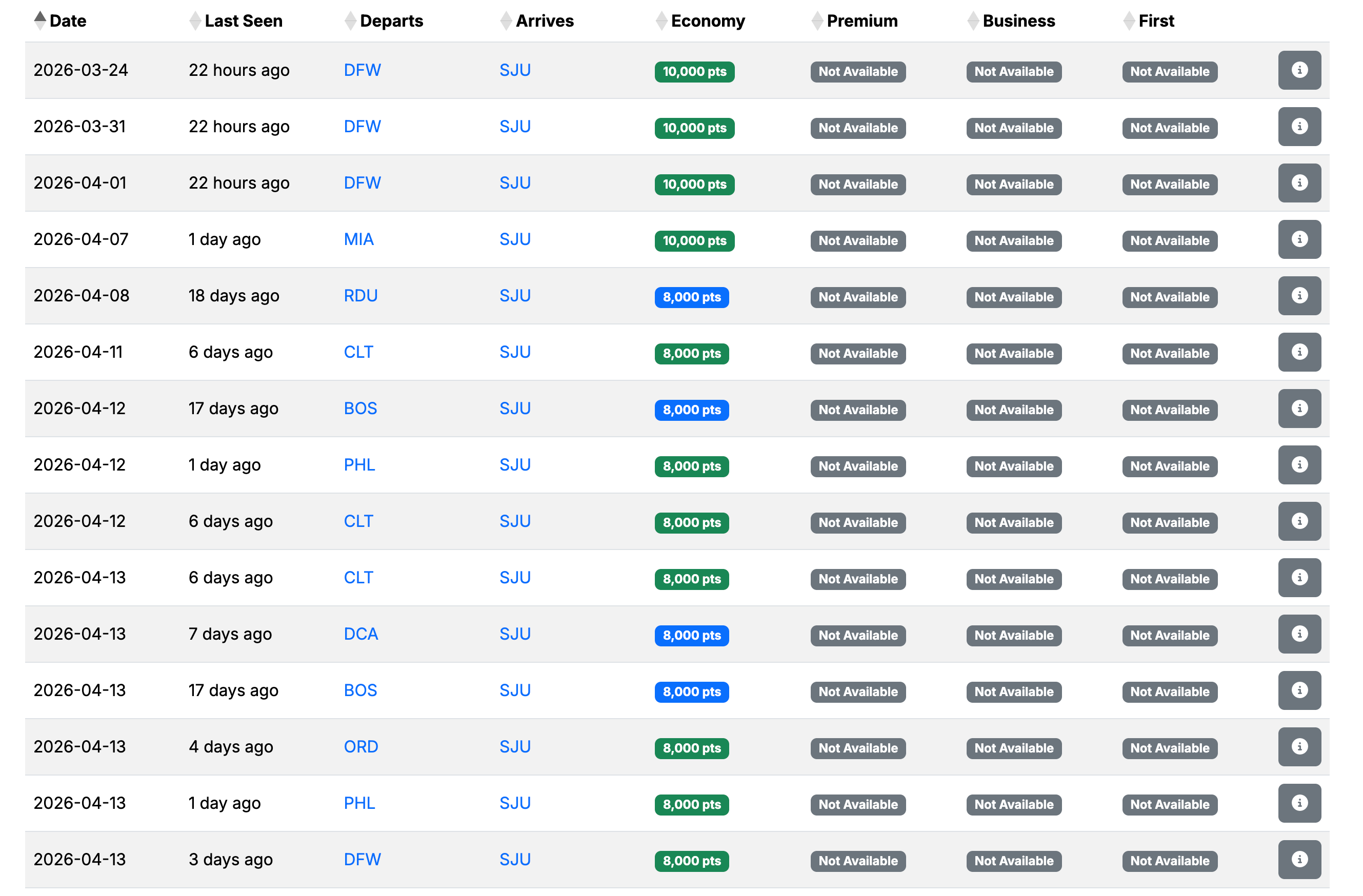 Seats.aero screenshot