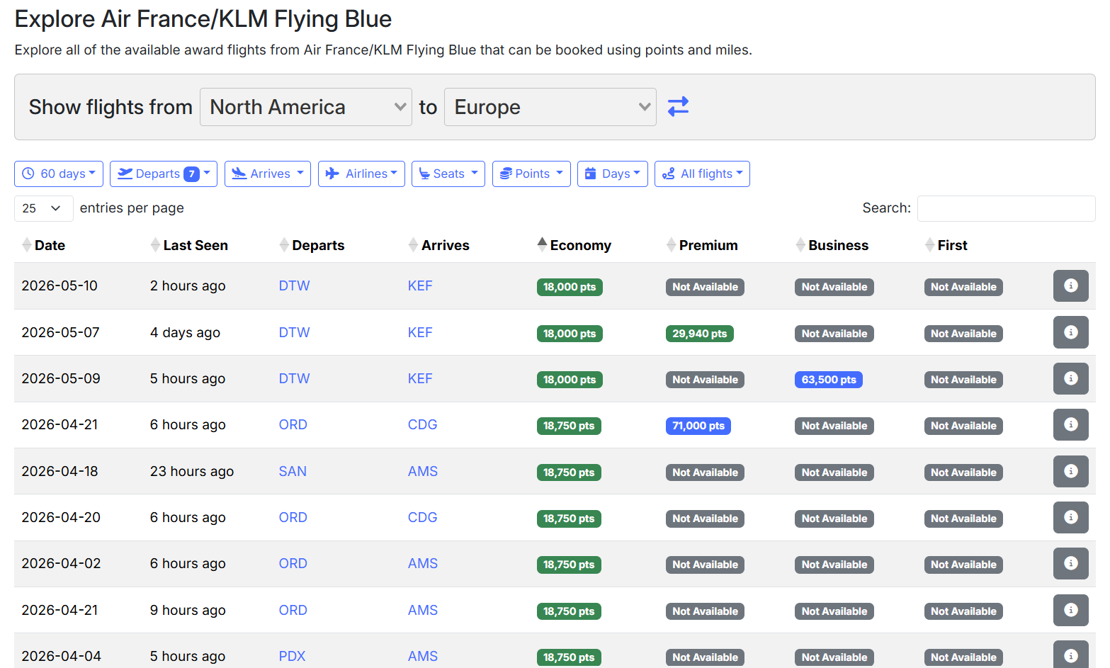 Seats.aero Flying Blue explore tool