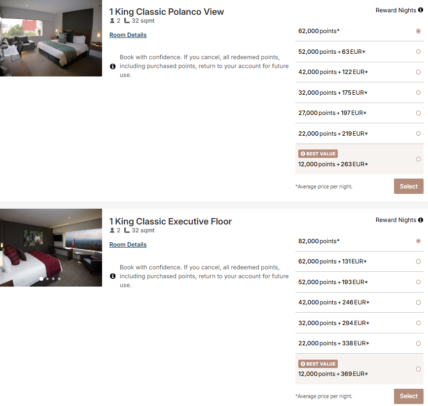 Different award costs for different IHG room types