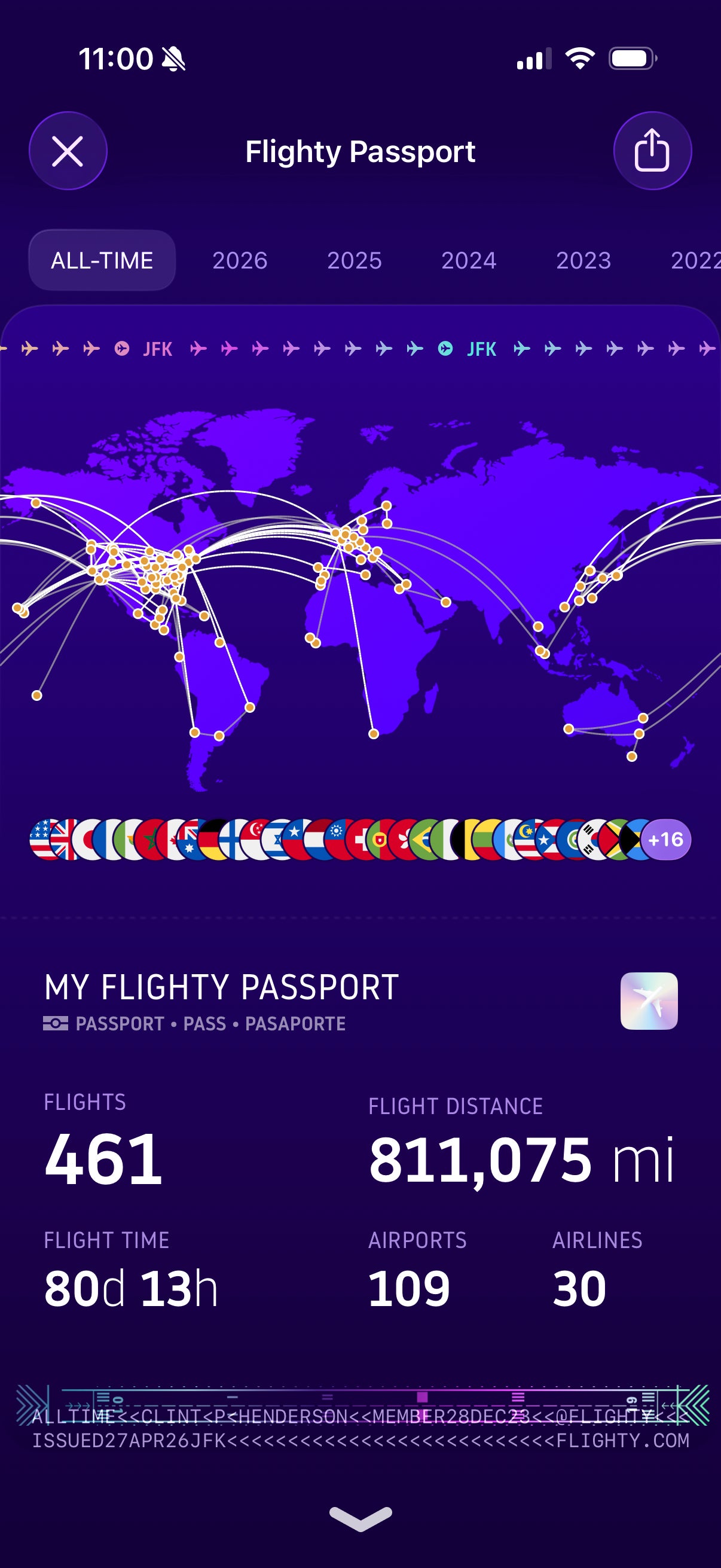 Flight passport. FLIGHTY