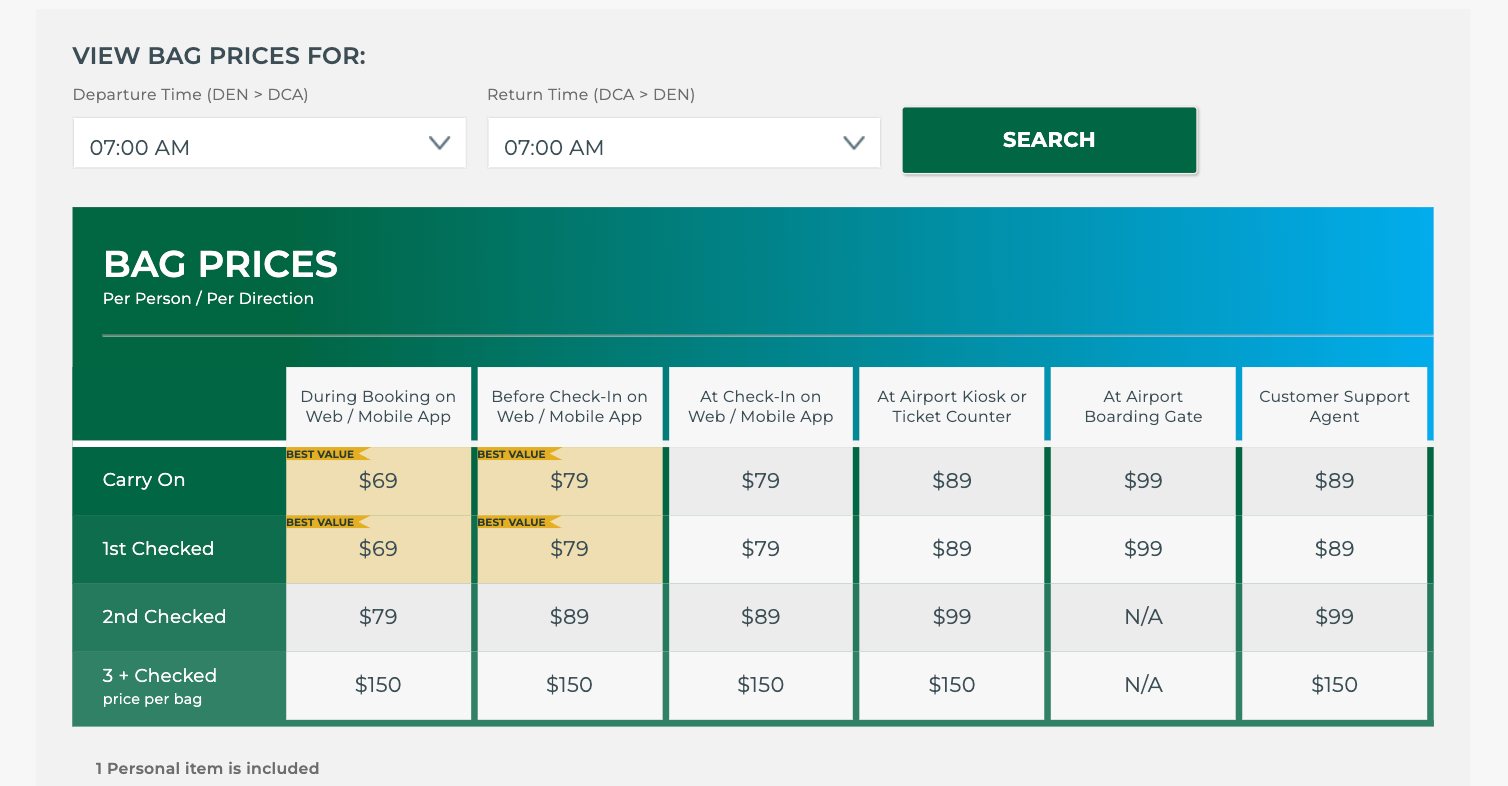 screenshot of Frontier Airlines baggage calculator