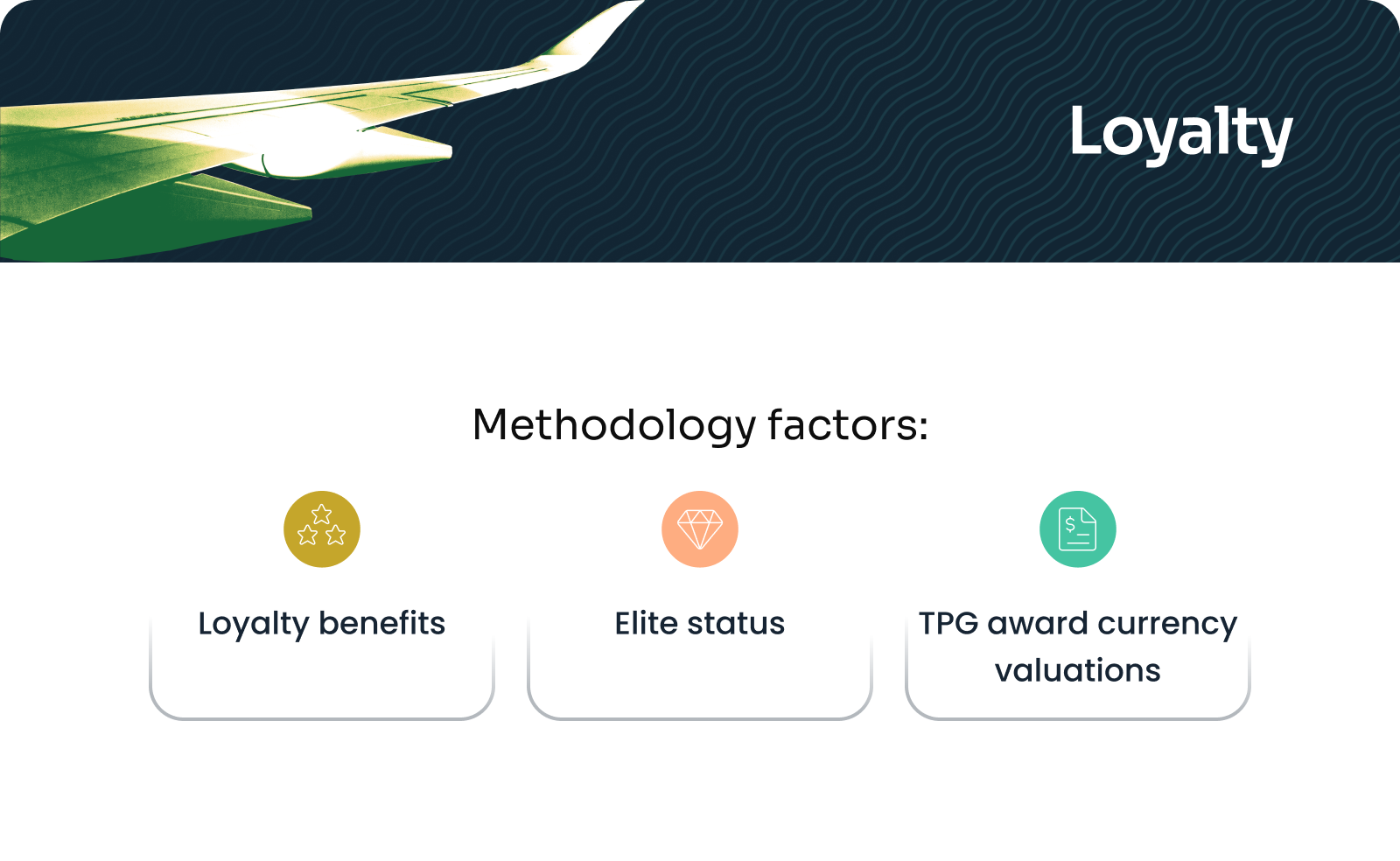 Best Airlines 2026: Loyalty Methodology Factors - Loyalty benefits - Elite status - TPG award currency valuations