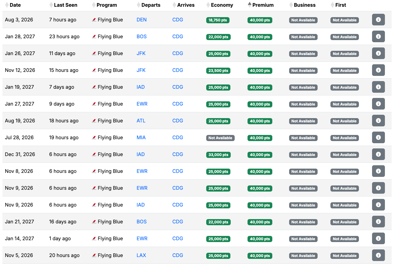 Seats.aero Air France availability 