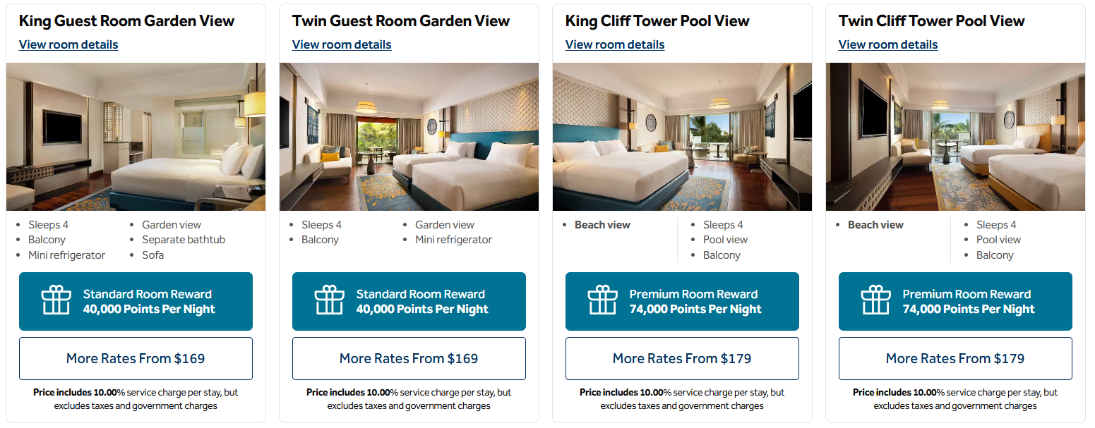 Hilton premium room rewards usually provide worse value than standard room rewards