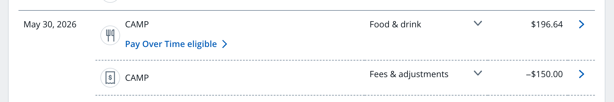 Chase statement credit dining credit