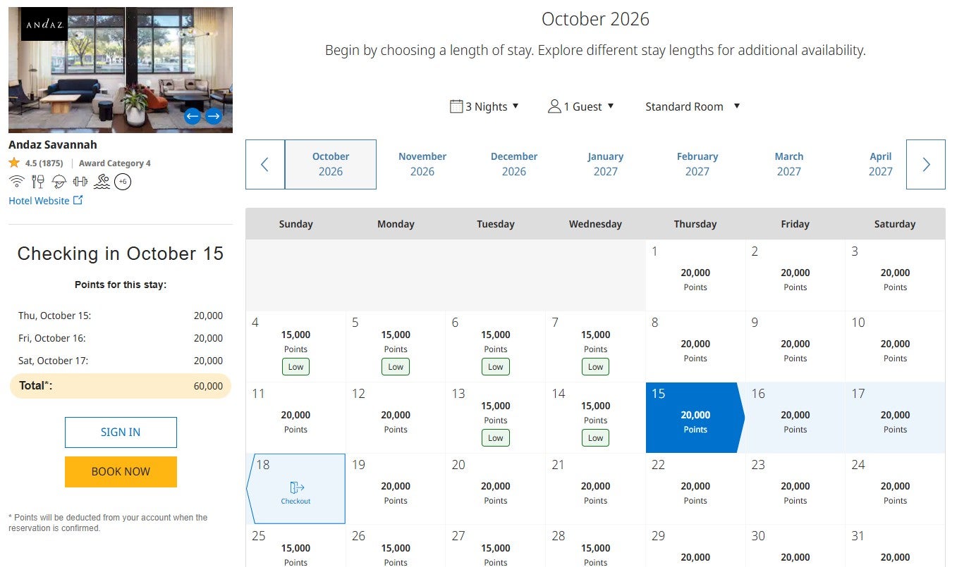 Hyatt award night pricing
