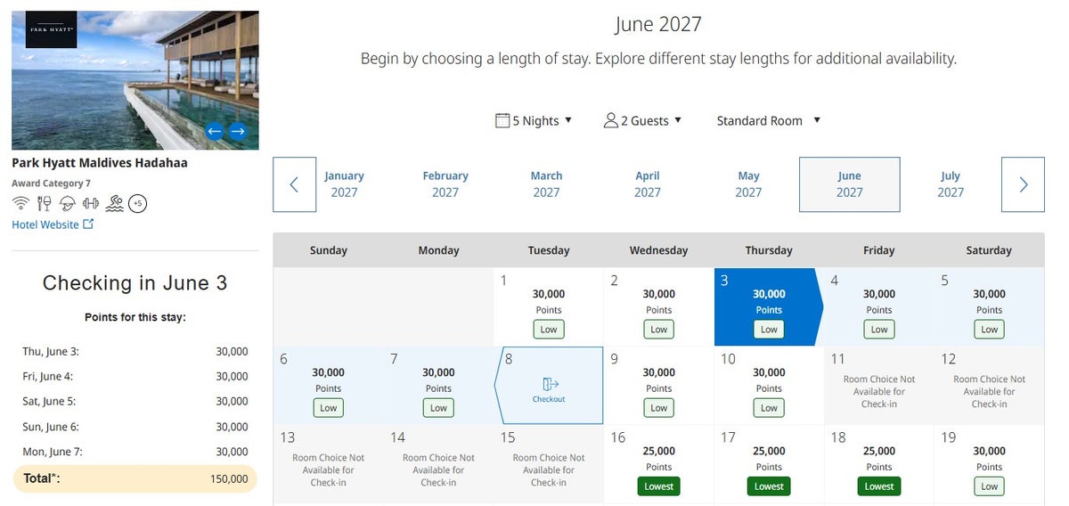 Hyatt award night pricing