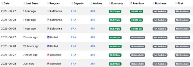 Seats.aero award from Frankfurt to New York