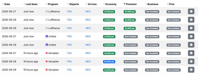 Seats.aero award from Frankfurt to Mexico City