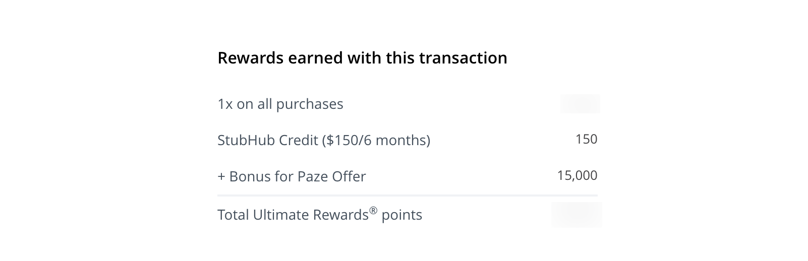 Chase rewards activity for a StubHub purchase via Paze