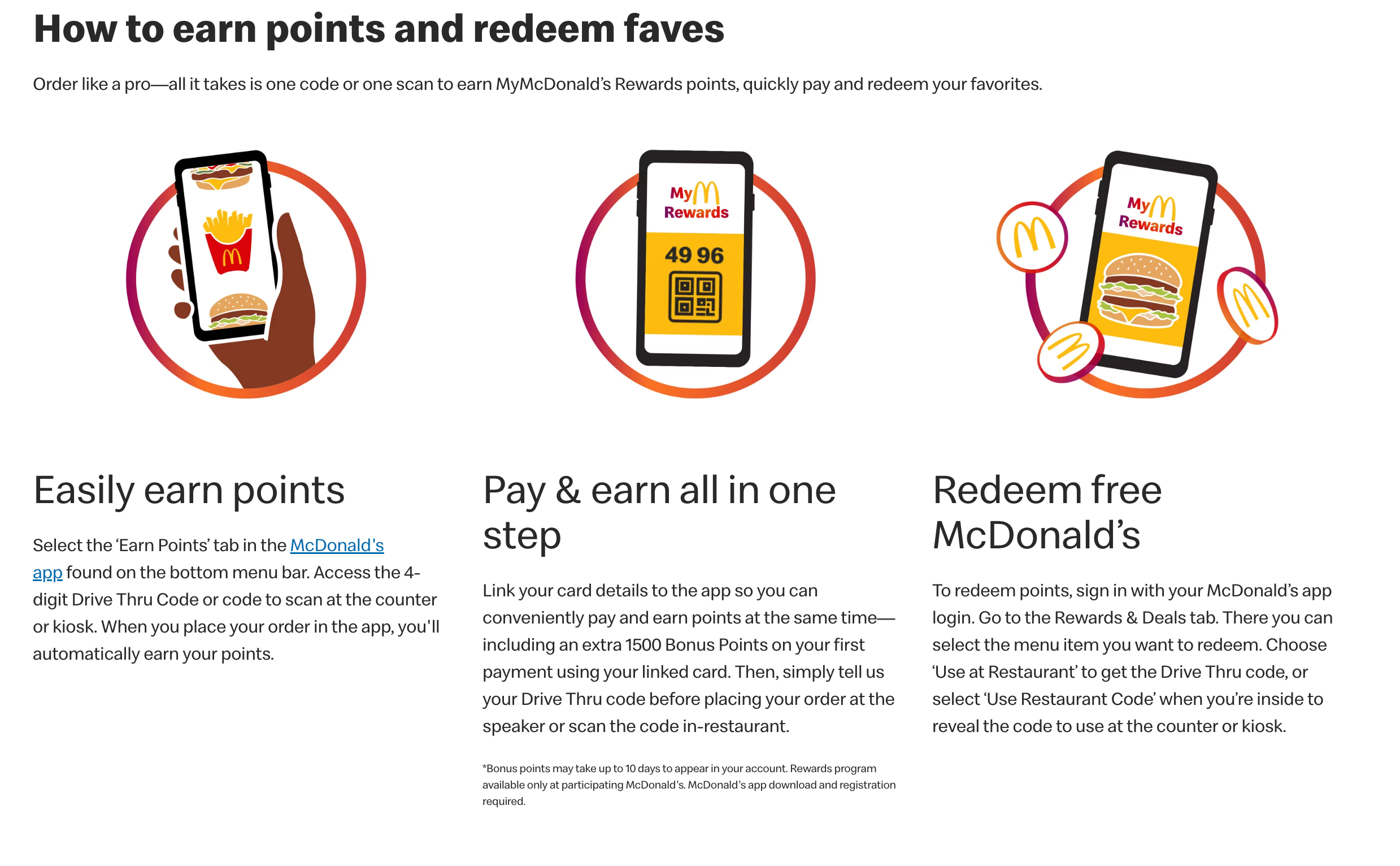 MyMcDonald's Rewards landing page.