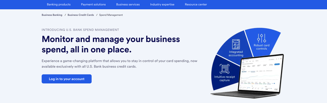 screenshot of U.S. Bank spend management platform