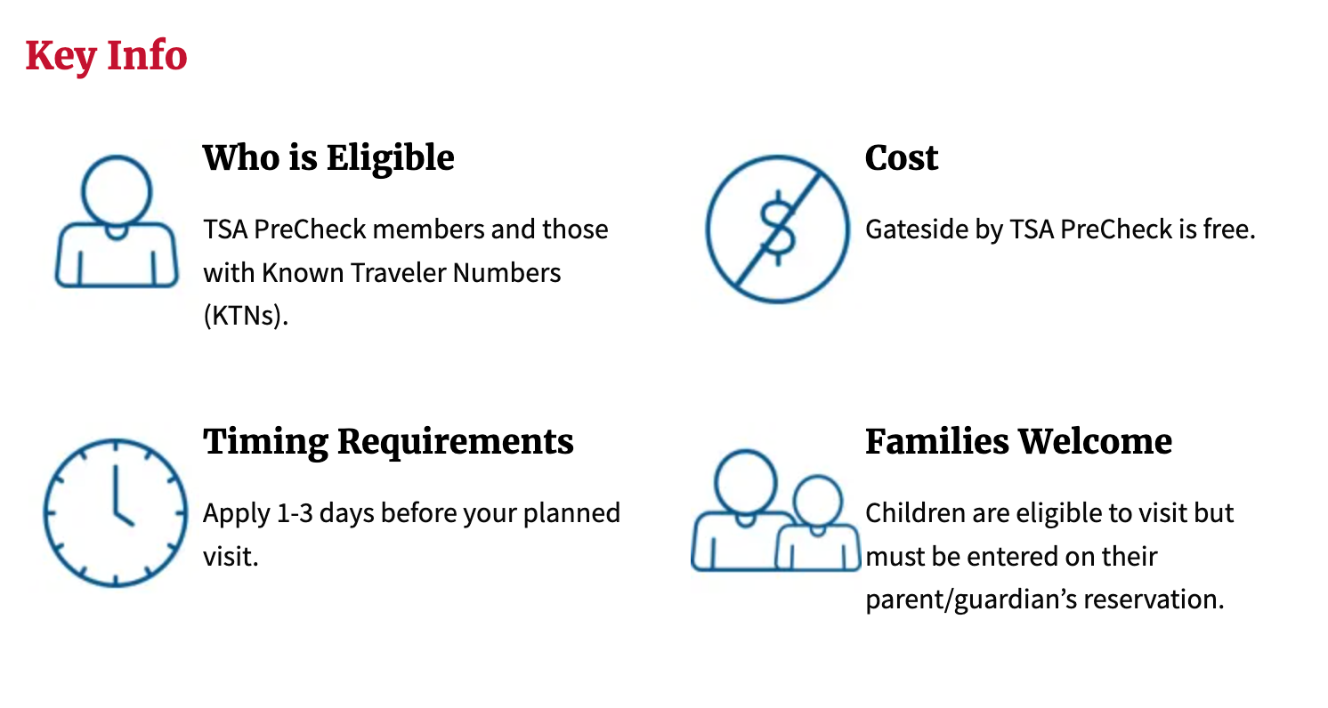 TSA Gateside PreCheck program graphic.