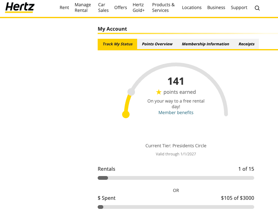 Hertz President's Circle