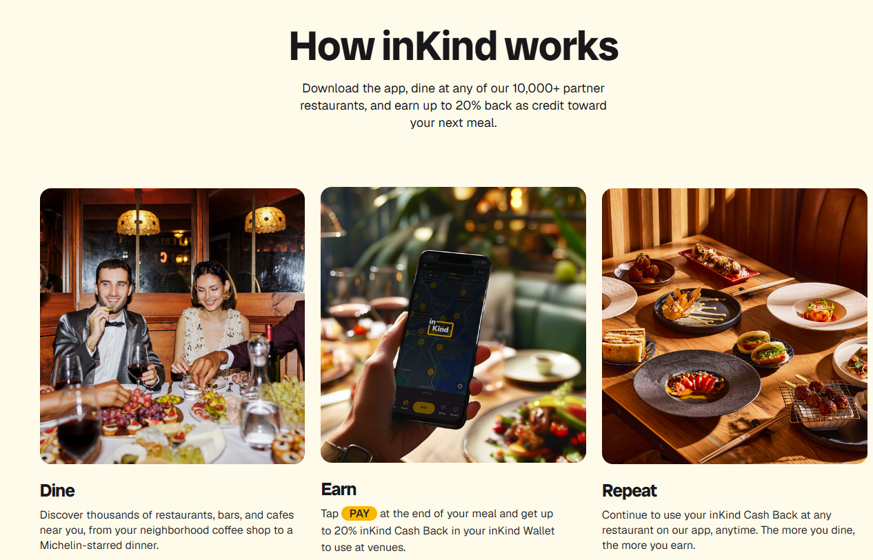 Step-by-step instructions of how the inKind dining app works