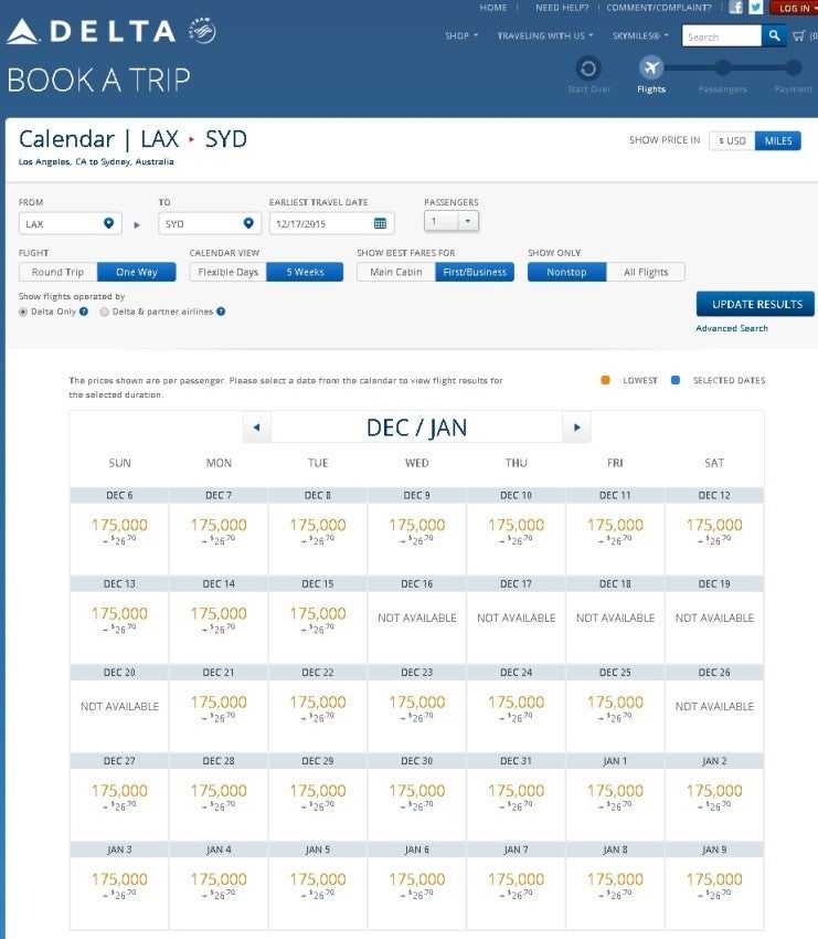 Delta has imposed blackout dates on some flights.